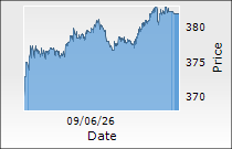 Hindustan Petroleum Corporation Ltd.