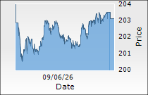 Tata Steel Ltd.