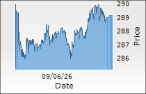 Bharat Petroleum Corporation Ltd.