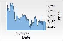 Glaxosmithkline Pharmaceuticals Ltd.