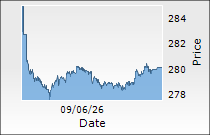 ITC Ltd.