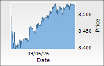 Apollo Hospitals Enterprise Ltd.