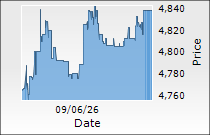 JK Cement Ltd.
