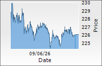 Adani Power Ltd.