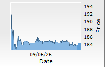 Aequs Ltd.