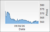 HDFC Life Insurance Company Ltd.