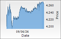 Hindustan Aeronautics Ltd.
