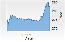 JSW Infrastructure Ltd.