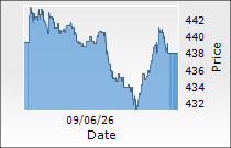 Delhivery Ltd.