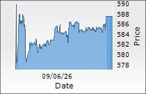 Tenneco Clean Air India Ltd.